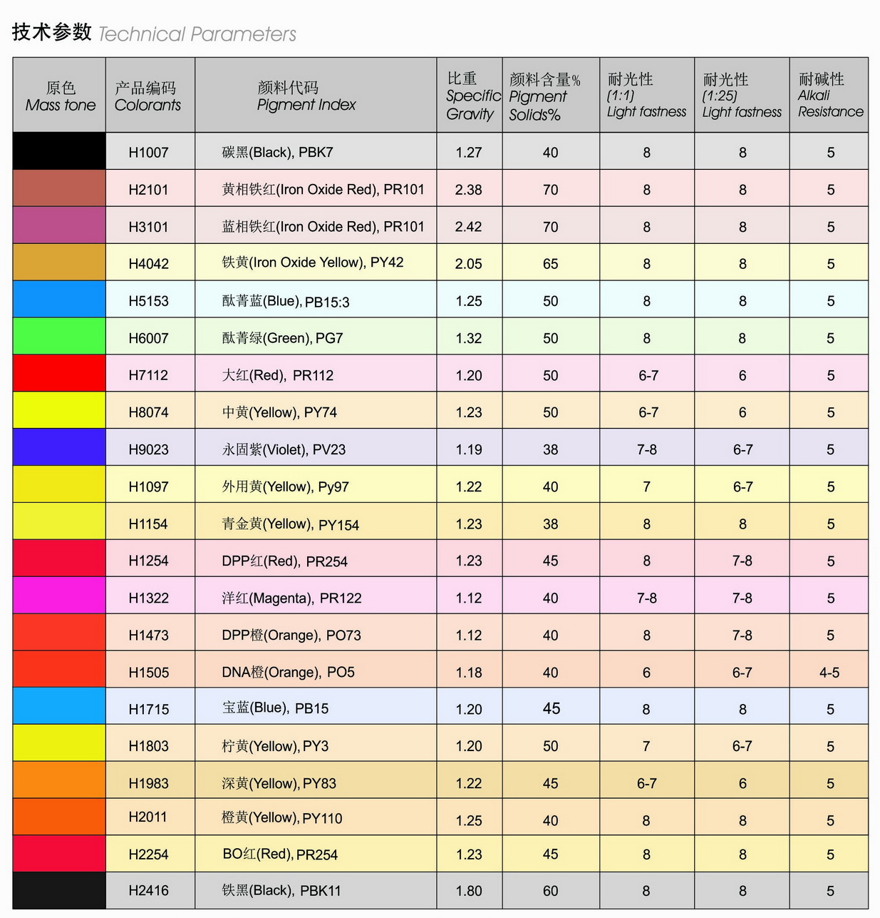 色漿宣傳頁(yè)2018單頁(yè)系列-H系列-.jpg